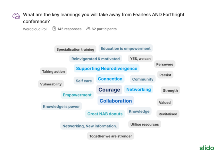 A word cloud summary of Slido responses with Connection, Courage and Collaboration at the centre